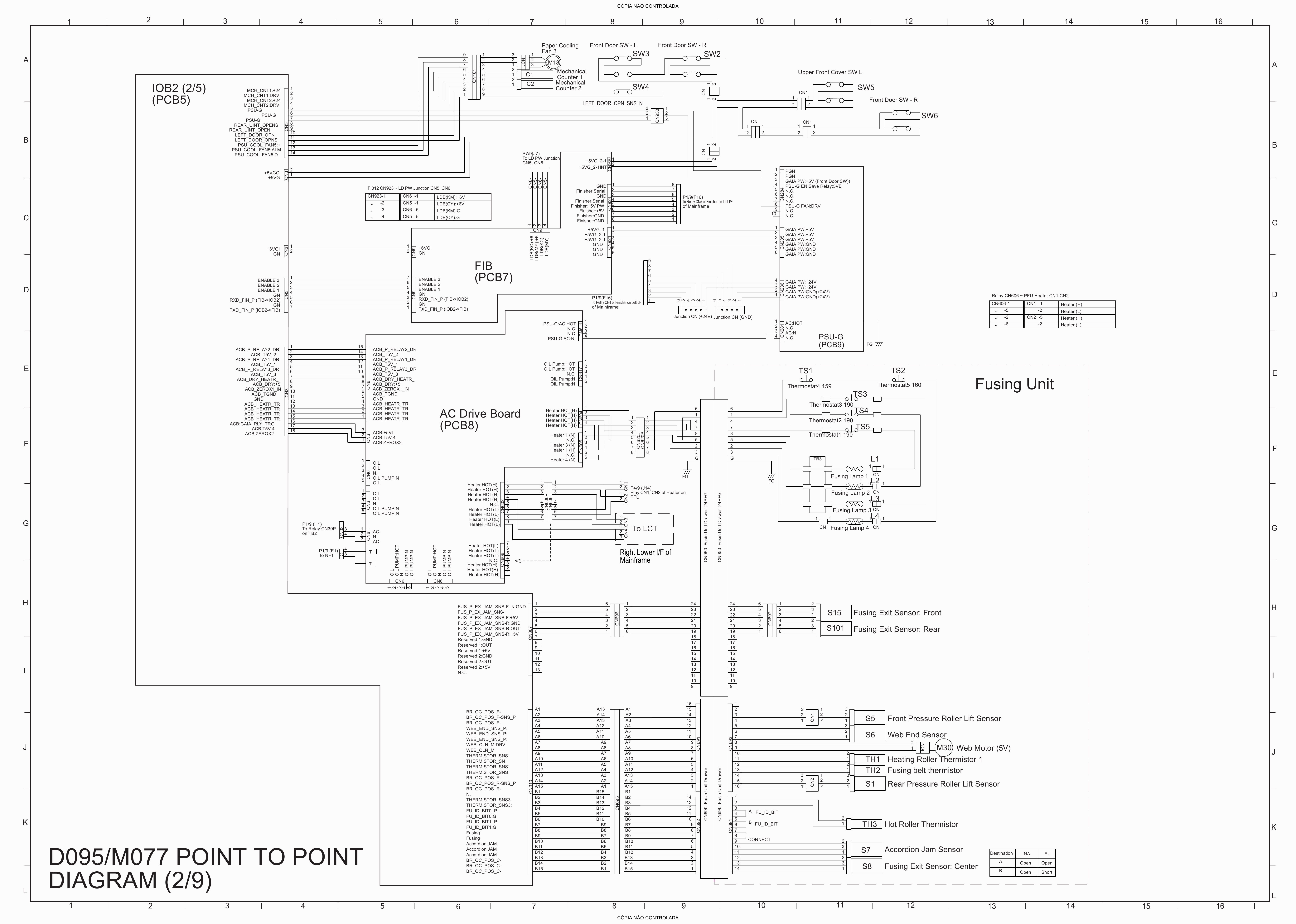 RICOH Aficio Pro-C901s C901 D095 M077 Circuit Diagram-2